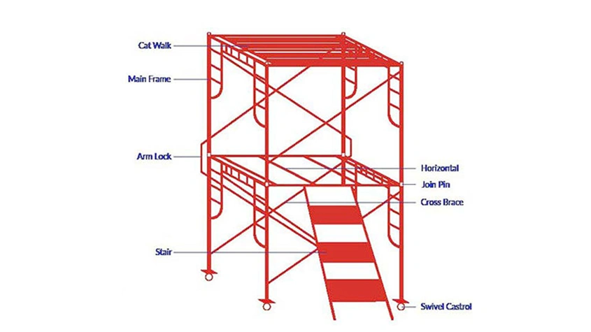 Komponen Main Frame Scaffolding
