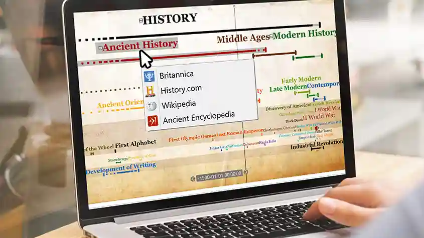 Sejarah Website